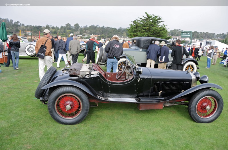 1929 Alfa Romeo 6C 1750